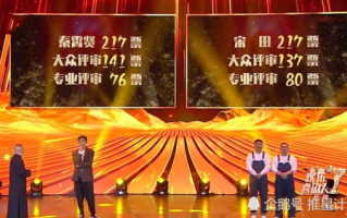 《亲爱的热爱的》第二部：温馨爱情故事再续前缘-剧情解析与角色评析