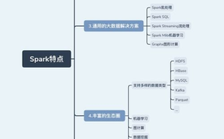 怎样在imtoken导入钱包？完整操作流程解析