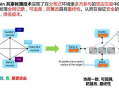 2025年，区块链培训课程成企业人才争夺焦点！