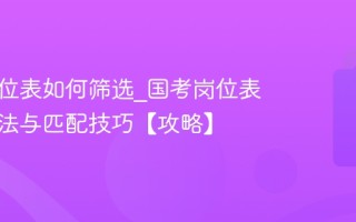 国考岗位表如何筛选_国考岗位表筛选方法与匹配技巧【攻略】