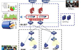 如何通过imToken获取带宽实现免费交易？完整操作指南
