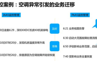 imToken看不到资产：八大原因及恢复方法实践指南