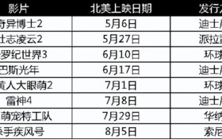 2021年韩国电影在线观看指南-热门影片推荐与观看技巧