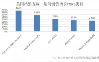 美国禁区,揭秘其神秘面纱-深入了解与保护措施