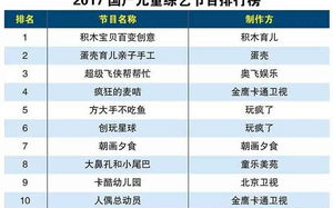 江苏卫视《非诚勿扰》：现代婚恋观念的传播者-节目特色与观众评价解析