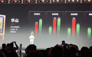 对标英伟达 摩尔线程上市后首次亮家底