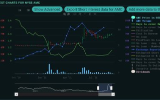 免费观看行情软件网站大全下载指南