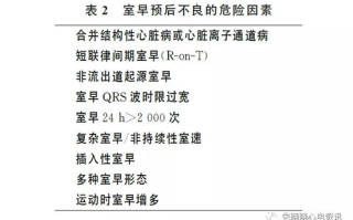 爱的放纵：情感边界与关系平衡解析