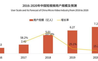 btv影视：2025年，如何高效观看北京电视台正版影视内容？