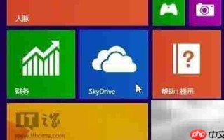 Win8.1 SkyDrive应用指南