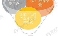贵人区块链：揭秘数字货币新贵如何引领行业变革！