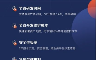 imToken会冻结账户吗？自托管钱包的核心原理与用户责任