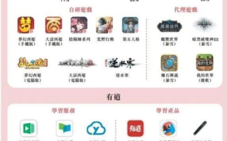 网易游戏官网,全方位游戏体验-官网特色与服务解析