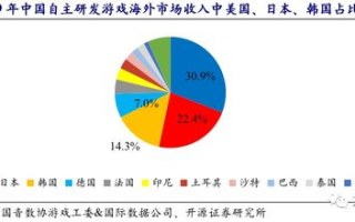 直播平台优势分析与应用策略-用户体验优化指南