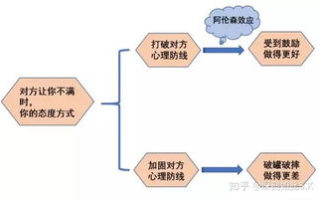 imToken钱包网络异常：故障诊断与终极修复指南