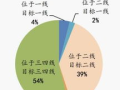 电子科技大学,科研实力与人才培养-高等教育资源解析
