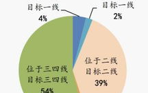 电子科技大学,科研实力与人才培养-高等教育资源解析