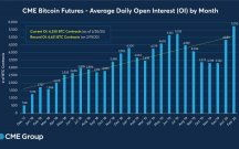 imToken市场地位解析：钱包行业的领导者崛起