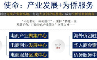 房奴试爱，智恩的爱情与生活平衡术-现实与情感的双重挑战解析