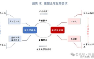 imToken海外快捷版：无缝对接全球加密生态的核心解决方案
