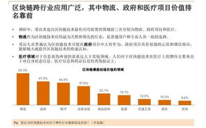区块链平台搭建在2025年究竟合法吗？