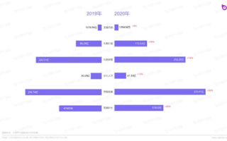NBA直播免费高清在线直播68直播-观看指南与优化技巧
