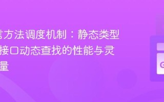 Go语言方法调度机制：静态类型定义与接口动态查找的性能与灵活性考量