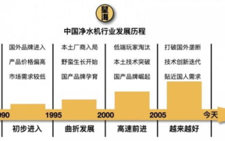 趋势科技，网络安全解决方案的领导者-全面防护策略解析