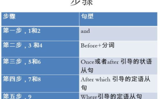 亲爱的老师在线观看视频,提升教学质量-教育资源优化策略解析