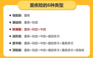 克罗恩病与溃疡性结肠炎的区别和治疗方案解析