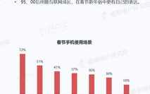 粤语e族网站，粤语文化的线上家园-功能与价值分析