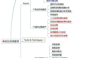 火影忍者全集720高清在线观看攻略-高清资源与观看技巧解析