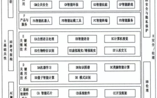imToken安卓版安全风险防范指南：用户必读