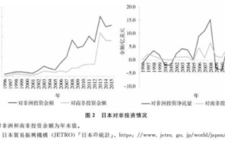 性如烈火：活力四溢性格的优势与调和方法