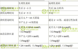 60左右男性性需求解析-健康与和谐性生活指南