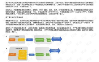 资源管理与优化配置-提升效率的解决方案解析