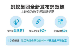 蚂蚁区块链：参与其中的正确姿势