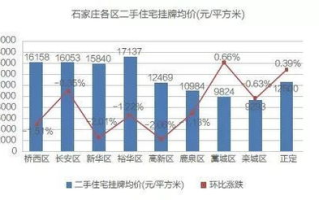 网易“一刀两断”区块链：揭秘行业变局背后的真相