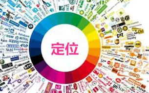 揭秘2025年区块链项目包装的关键细节：如何打造现象级项目