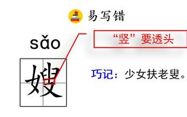 《生化危机2重制版》：经典重制，焕发新生-游戏体验与技巧解析