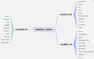 runwayml如何用绿幕功能替换背景_RunwayML绿幕抠像替换背景流程【技巧】