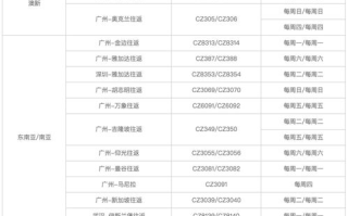 2023年全部比赛时间表一览-赛事时间安排与日程解析
