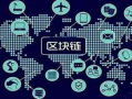 区块链股票龙头概念：引领2025年资本市场的下一个风口？