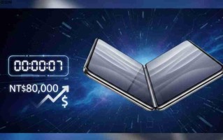 史上最贵iPhone倒数亮相？8万台币代价拟搭载液态金属铰链挑战零摺痕