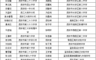 演员毛孩：童星成长记，从《再见，瓦尔特》到《隐秘的角落》