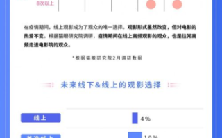 《唐人街探案》免费完整版观看指南-线上观影技巧解析