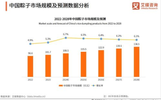 如何成功开设一家干洗店-市场调研与运营策略解析