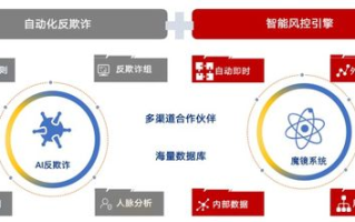 imToken退出钱包未备份应对方案：数字资产恢复全指南