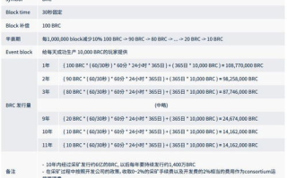 植物大战僵尸1原版下载中文版全解析
