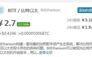 imToken空投币提现不了,用户常见问题-原因分析与解决指南